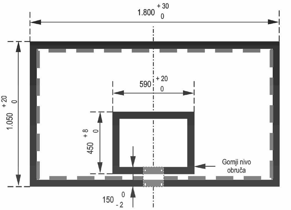 dimenzije kosarkaske table