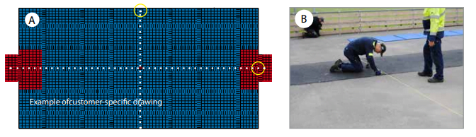 Kako napraviti teren za basket uputstvo